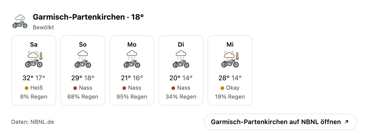 Tiempo a cinco días para Garmisch-Partenkirchen en el chat, un símbolo motero por día, temperatura máxima y mínima, probabilidad de lluvia y una conducibilidad de calurosa a mojada.